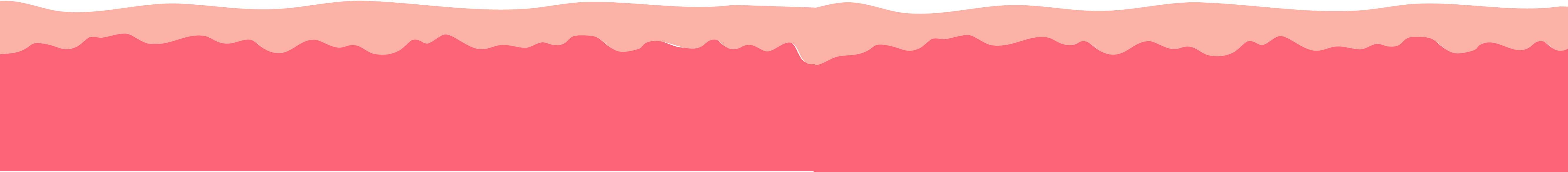 ground